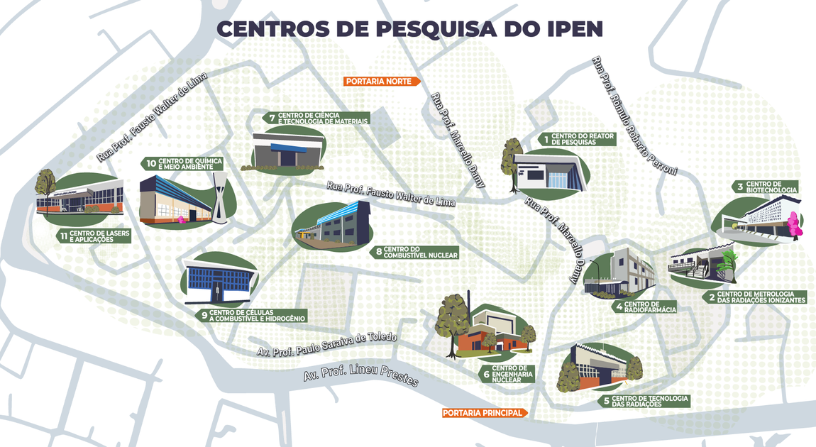 MAPA DOS CENTROS DE PESQUISA DO IPEN