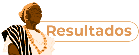 Resultados
