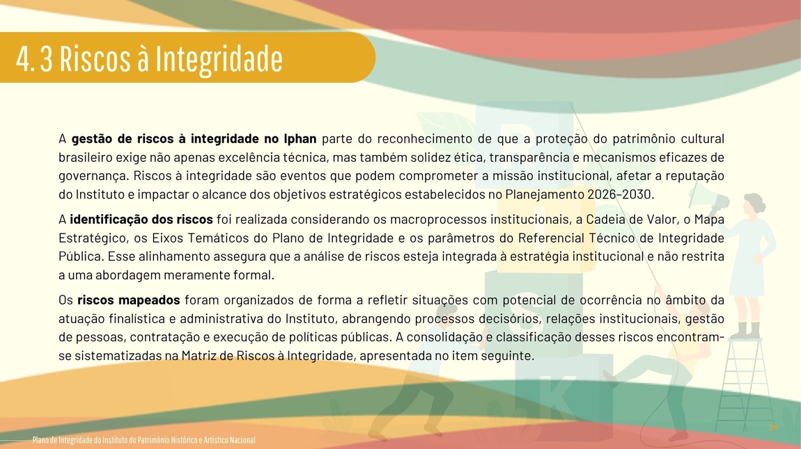 Plano de Integridade IPHAN 2026-2028