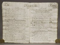 Documentos históricos são furtados do Arquivo Geral da Nação, no Peru