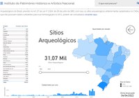 Iphan divulga novo endereço do Patrimônio Arqueológico
