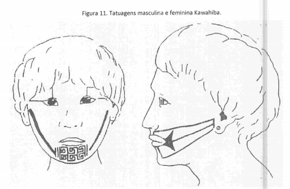 Tatuagens masculinas e femininas Kawahiba