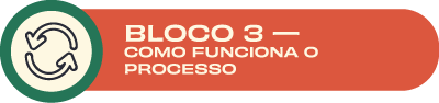 Bloco 3
