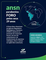ANSN celebra os 29 anos do FORO e destaca contribuição histórica do Brasil para o fortalecimento da segurança nuclear e radiológica na região