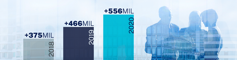 Numeros ICP_setembro_capa site.png