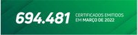 Março registra mais de 694 mil novos Certificados Digitais