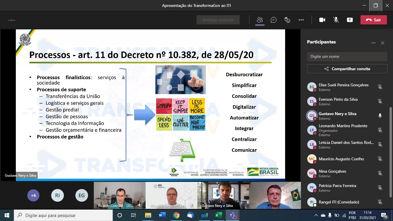 APRESENTAÇÃO DO TRANSFOMAGOV PARA O ITI. 31/03/2021 11:00hs