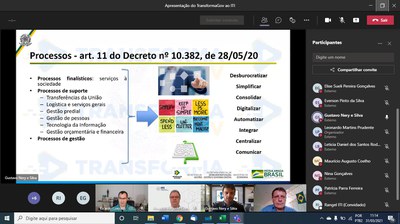 APRESENTAÇÃO DO TRANSFOMAGOV PARA O ITI. 31/03/2021 11:00hs