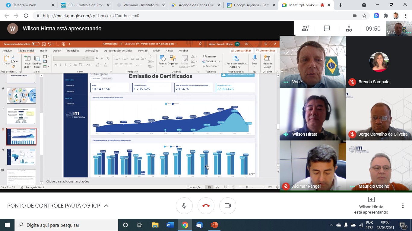 VIDEOCONFERÊNCIA PONTO DE CONTROLE CG ICP 22/04/2021 09:30hs