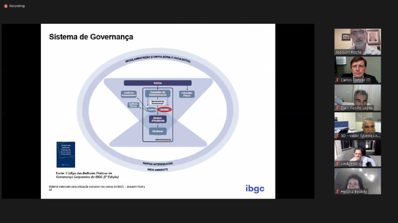 CURSO PARA CONSELHEIRO DE ADMINISTRAÇÃO- MC e ME 18/05/2022 19hs