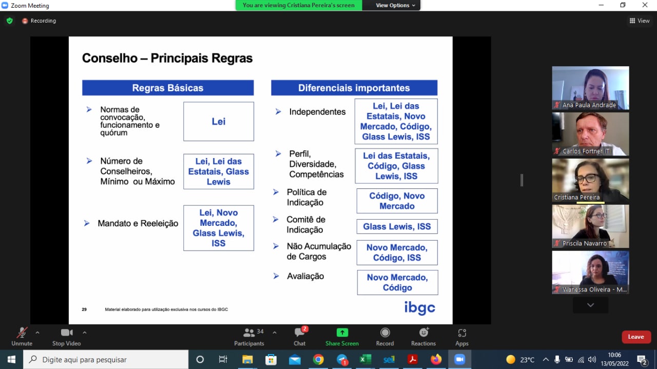 CURSO CONSELHEIRO DE ADM-MINISTÉRIO DAS COMUNICAÇÕES E MINISTÉRIO DA ECONOMIA. 13/05/2022 10h