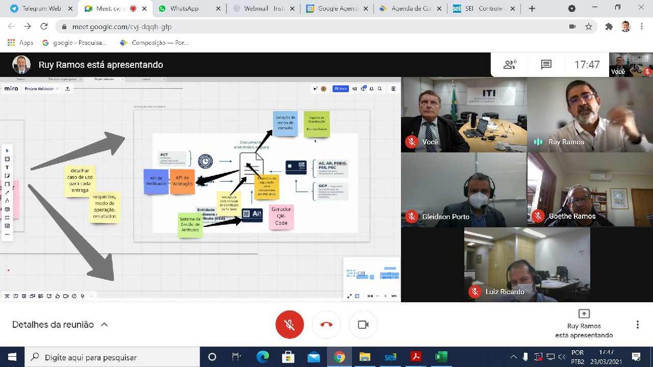 VIDEOCONFERÊNCIA  SISTEMA CFM. 23/03/2021 17:00hs