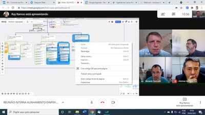 VIDEOCONFERÊNCIA ITI- ASESP RR ESTRUTURA. 29/03/2021 09:00hs.