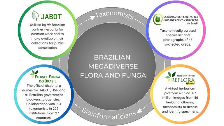 banner artigo sinergia sistemas na PPP.jpg
