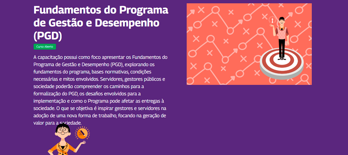 Fundamentos do Programa de Gestão e Desempenho (PGD)