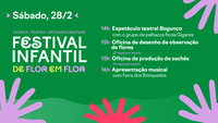Museu do Jardim Botânico realiza 2ª edição do festival infantil De Flor em Flor com programação gratuita