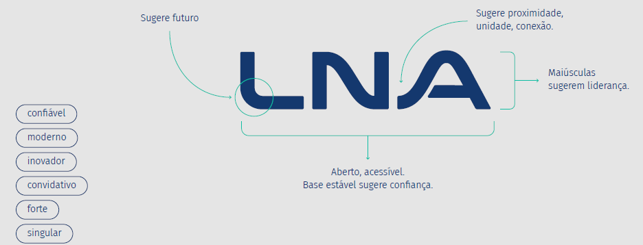 4 Logotipo