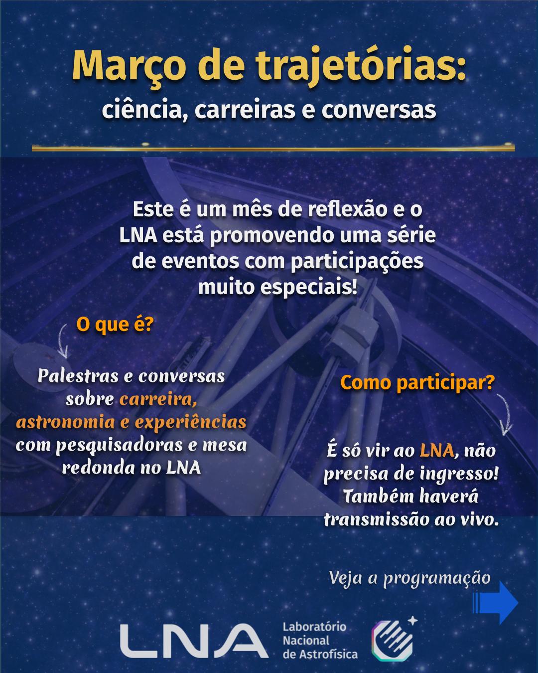 Março de trajetórias 1