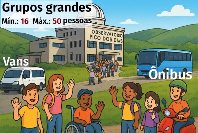 Grupos grandes
