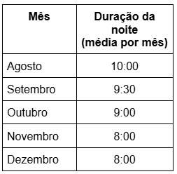 horas.png