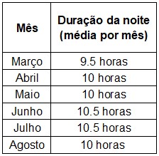noites2027A.png.jpg
