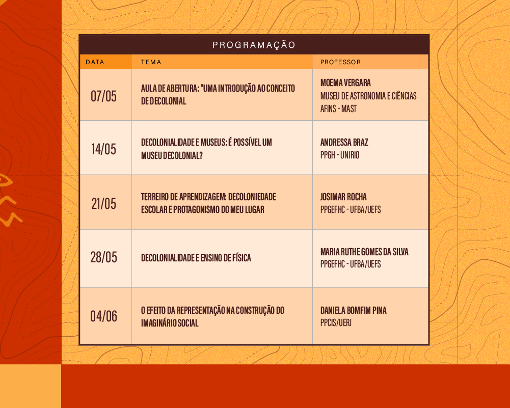 Programação do Curso de Extensão para Professores 2025