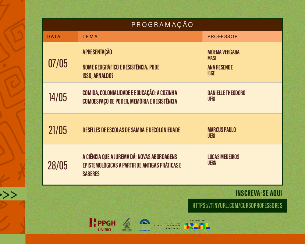 Programação 14º Curso de Extensão para Professores