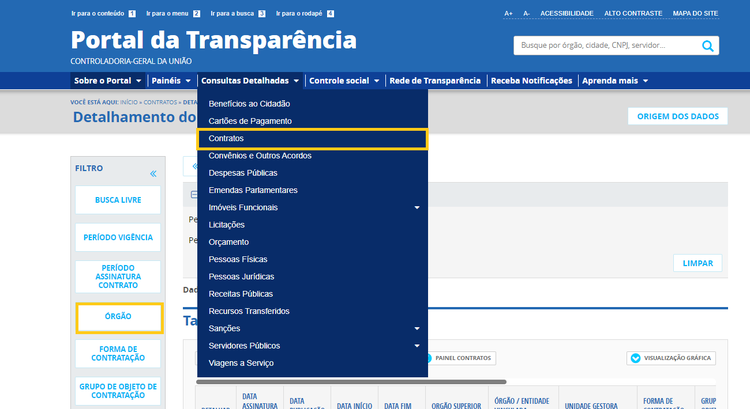 Portal da Transparência