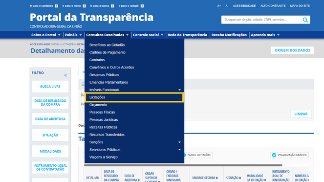 Tela inicial do Portal da Transparência
