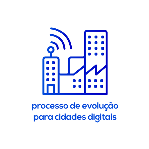 banner - potencialidades do 5G