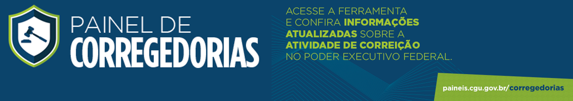 Painel de Corregedorias da Corregedoria Geral da União