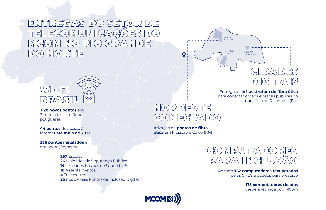 104_infomateria Confira cidades do RN que terão internet banda larga gratuita de alta velocidade