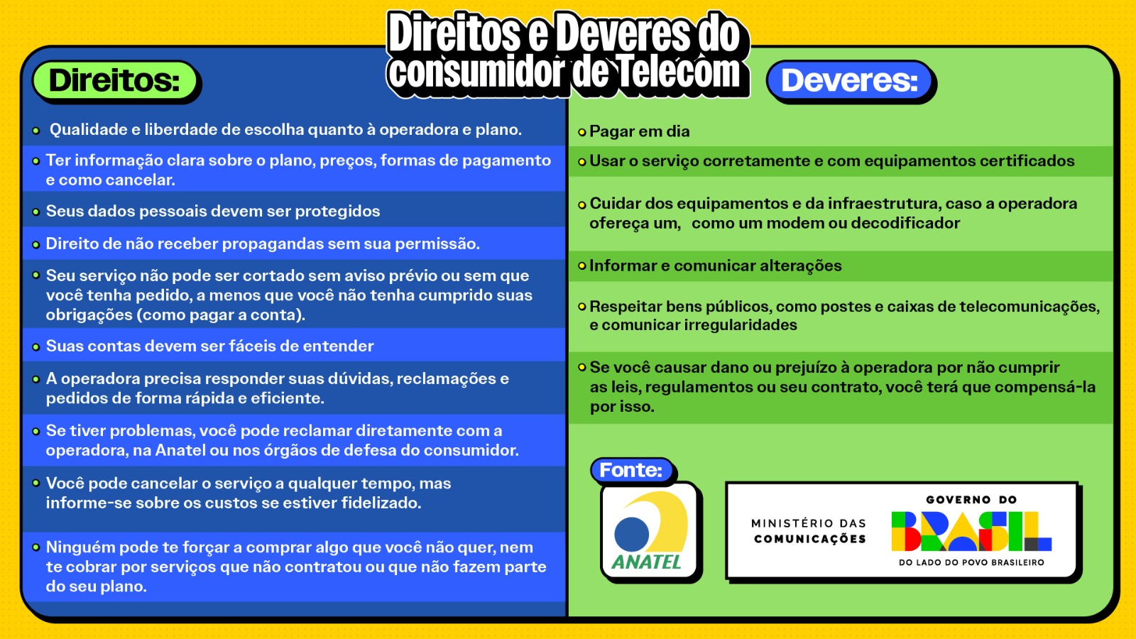 Direitos e Deveres