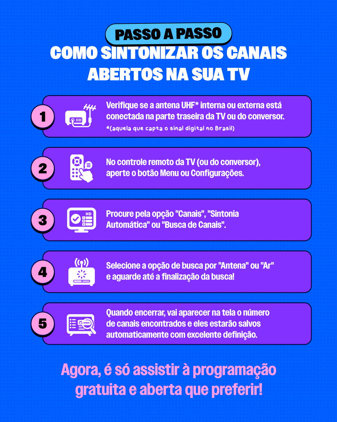 Infográfico