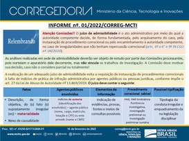 Informe nº 01/2022/CORREG-MCTI