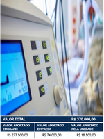 ESTERILIZAÇÃO DE VENTILADORES PULMONARES