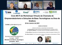 Workshop reúne selecionados no edital CNPq/MCTI para soluções e empreendimentos com base em grafeno