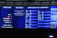 Senado Federal aprova Marco Legal das Startups com 71 votos favoráveis e nenhum contrário