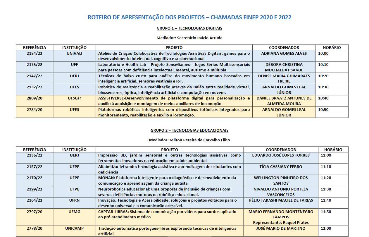 Screenshot 2024-07-10 at 14-47-44 Programação SisAssistiva.pdf.png
