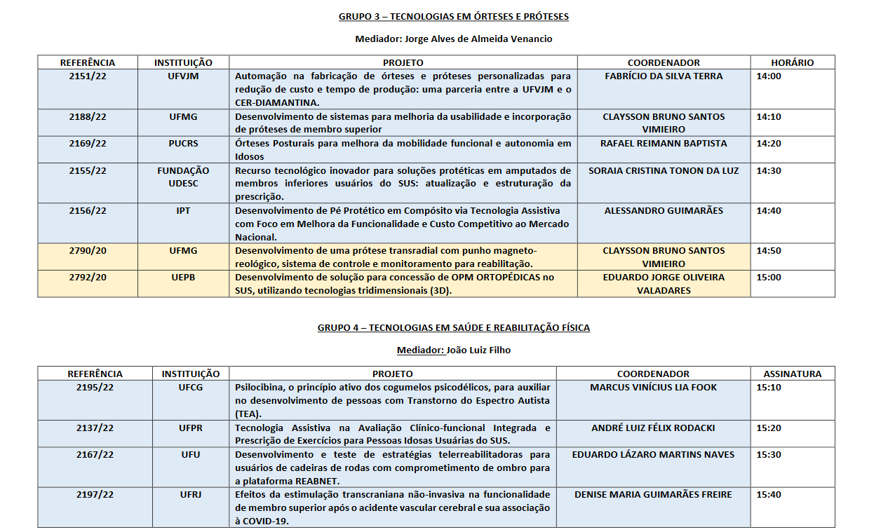 Screenshot 2024-07-10 at 14-48-21 Programação SisAssistiva.pdf.png