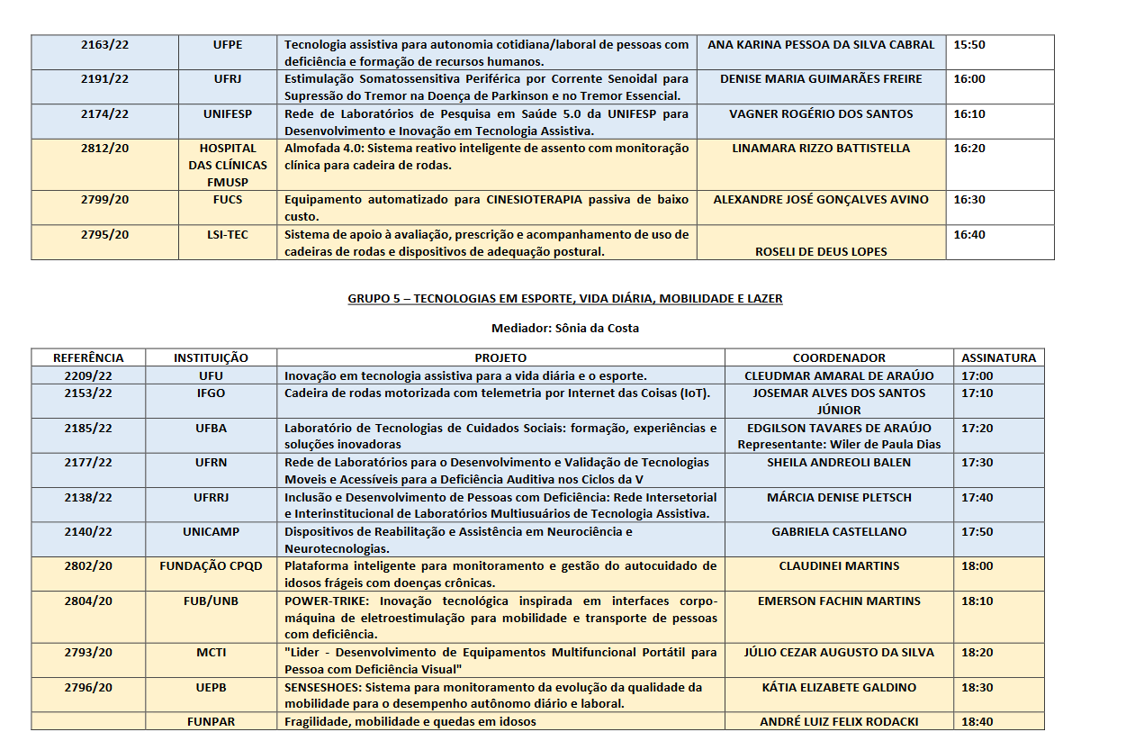 Screenshot 2024-07-10 at 14-48-44 Programação SisAssistiva.pdf.png