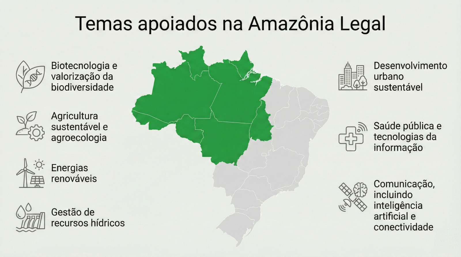 Cadastro para edital Pró-Amazônia 2025 pode ser feito até 30 de janeiro Amazônia Legal