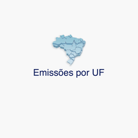 Emissões por Unidade Federativa
