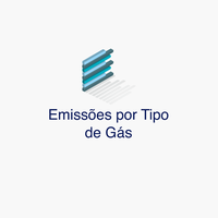 Emissoes por Tipo de Gas.png