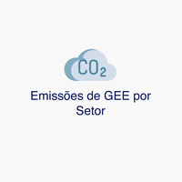 Emissoes de GEE por Setor (1).png