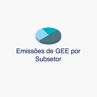 Emissoes de GEE por Subsetor.png