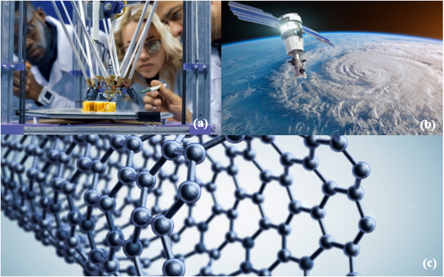 Legenda: imagens ilustrativas de aplicações tecnológiFonte: Plano de Ação em CTI para Tecnologias Convergentes e Habilitadoras - Volume II Materiais Avançados.cas envolvendo a área de materiais avançados. (a) materiais avançados utilizados como insumos para a manufatura aditiva ou impressão 3D, (b) materiais avançados com propriedades diferenciadas utilizados em satélites e (c) nanotubos de carbono, um tipo de material avançado.