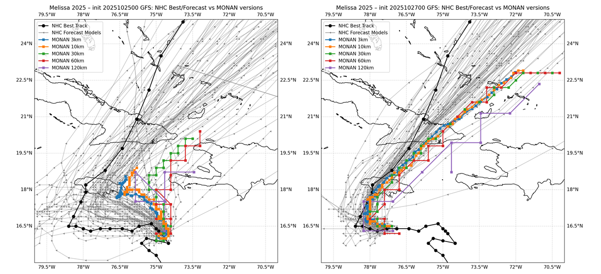 Testes do Monan no supercomputador Jaci mostram precisão e nitidez inéditas de eventos meteorológicos