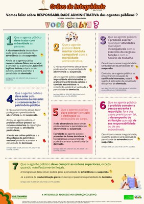 Edição 06 - card grão de integridade - Responsabilidade Administrativa.jpg