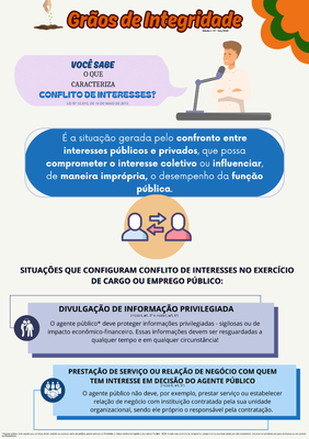 Edição 07 - card 1 grão de integridade - Conflito de Interesses - Presentes, brindes e hospitalidades.png